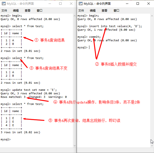 MySQL中的锁怎么理解