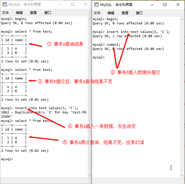 MySQL中的锁怎么理解