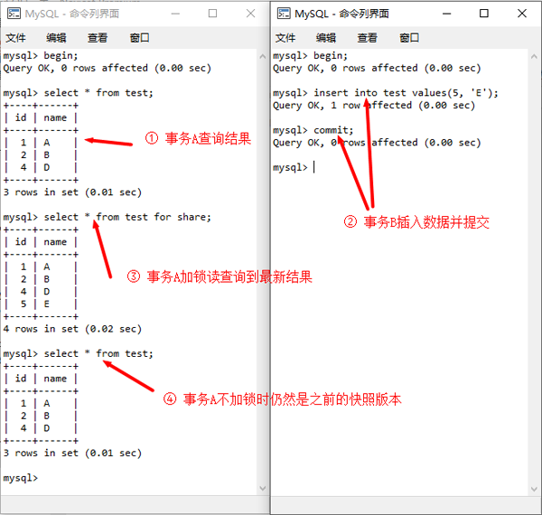 MySQL中的锁怎么理解