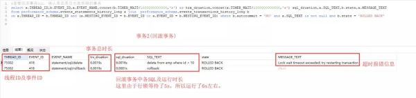 MySQL 中行锁等待超时如何解决