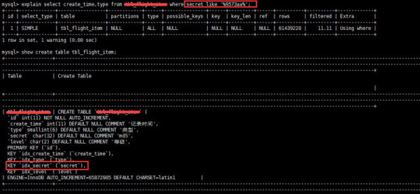 項目中常用的19條MySQL優(yōu)化分別是是什么