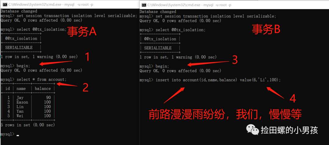 MySQL中事务有哪些隔离级别