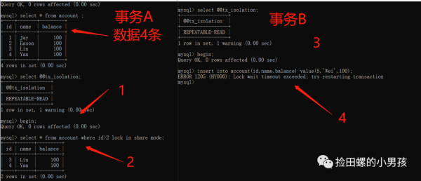 MySQL中事务有哪些隔离级别