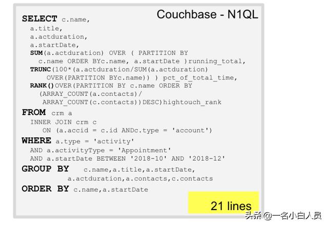 从SQL到NoSQL7种比较查询语言的指标分别是什么