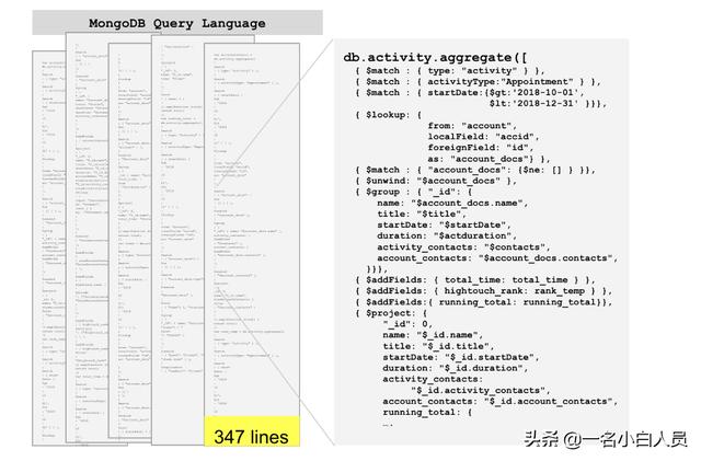 从SQL到NoSQL7种比较查询语言的指标分别是什么