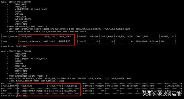 MySQL中怎么判断InnoDB表是独立表空间还是共享表空间