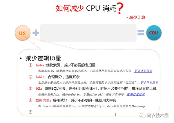 MySQL中CPU消耗过大如何解决