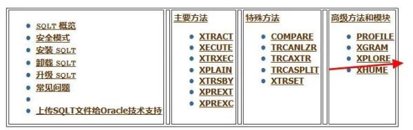 SQL優化中SQLT的使用心得是怎樣的