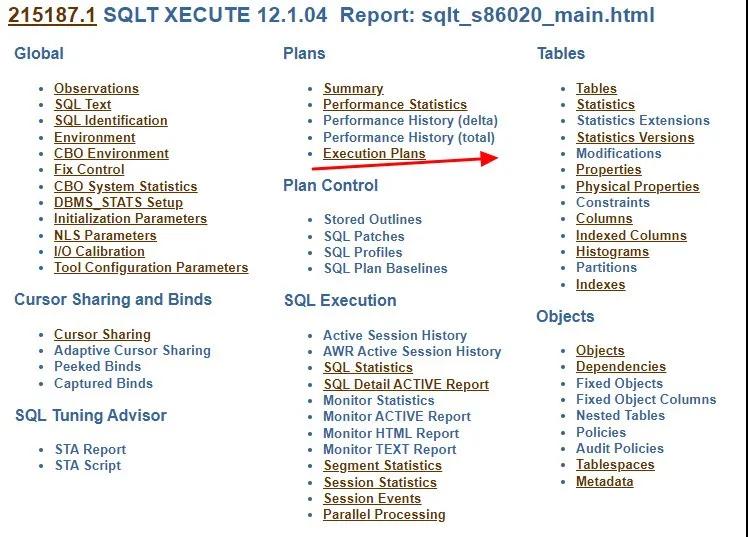 SQL优化中SQLT的使用心得是怎样的
