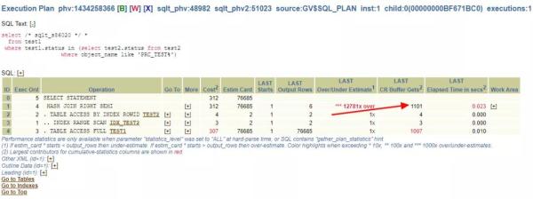 SQL優化中SQLT的使用心得是怎樣的