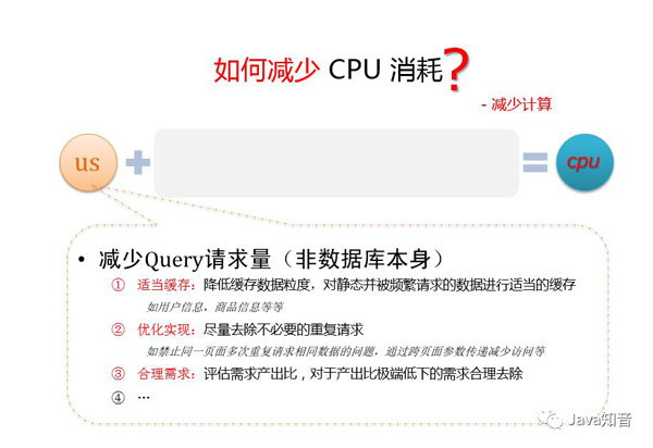 MySQL引起的CPU消耗过大该如何优化