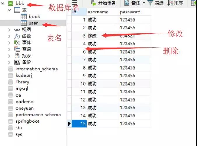 Spring怎样进行数据库编程