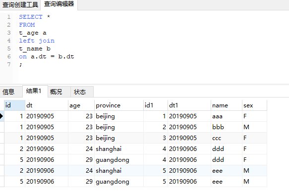 Left join的概念與執(zhí)行原理是什么