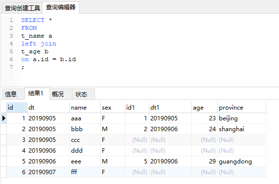 Left join的概念與執(zhí)行原理是什么