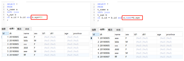 Left join的概念与执行原理是什么