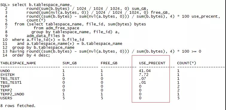 GaussDB T分布式集群数据库的维护工作有哪些