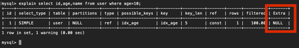 MySQL的覆盖索引与回表是怎样的