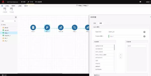 怎样从Oracle到GaussDB的数据迁移