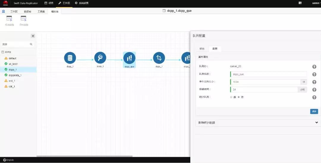 怎样从Oracle到GaussDB的数据迁移