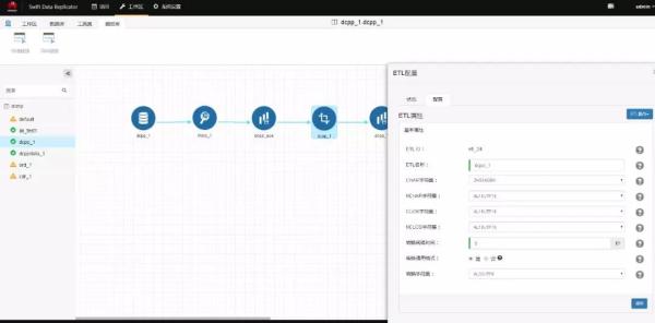 怎样从Oracle到GaussDB的数据迁移