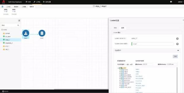 怎样从Oracle到GaussDB的数据迁移