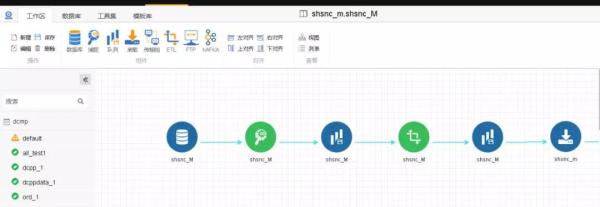 怎样从Oracle到GaussDB的数据迁移