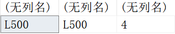 SQL高级日期函数的相关用法