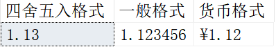 SQL高级日期函数的相关用法