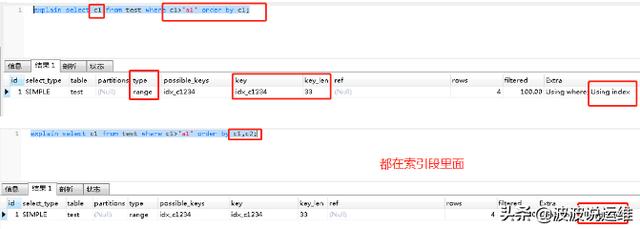 MySQL数据库ORDER BY优化是怎样的呢