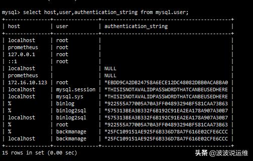 MySQL数据库中访问控制的实现原理是什么