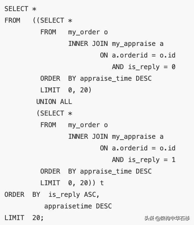 八種SQL錯誤用法分別是什么