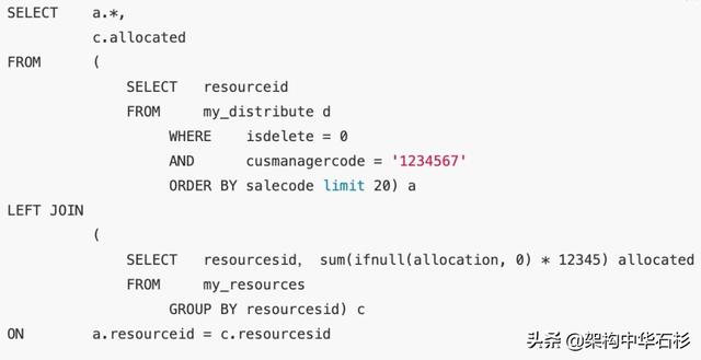 八種SQL錯誤用法分別是什么