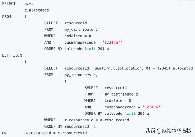 八種SQL錯誤用法分別是什么