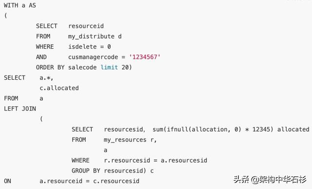 八種SQL錯誤用法分別是什么