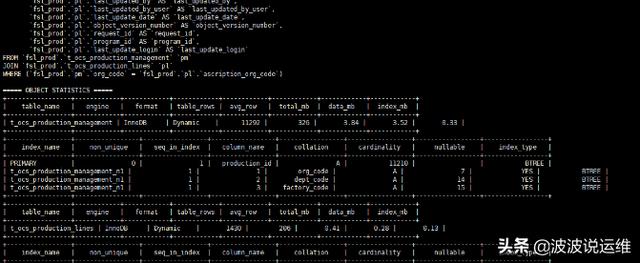 MySQL一鍵優(yōu)化腳本怎么寫