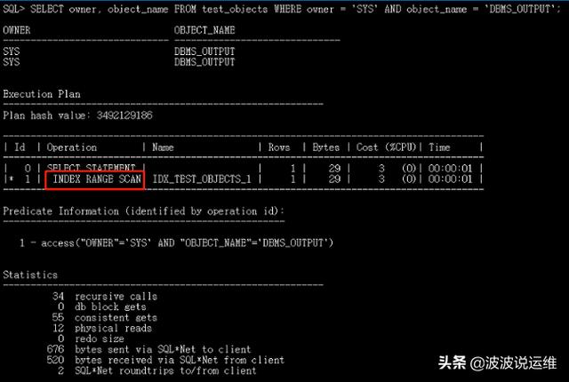 Oracle數(shù)據(jù)庫(kù)中索引的常見(jiàn)執(zhí)行計(jì)劃是什么