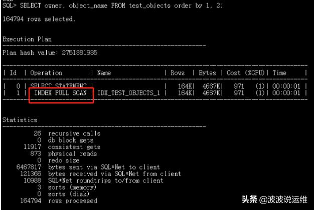 Oracle數(shù)據(jù)庫(kù)中索引的常見(jiàn)執(zhí)行計(jì)劃是什么