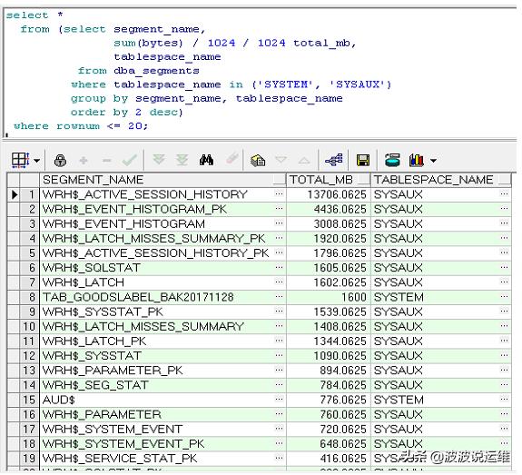 Sysaux oracle что там хранится