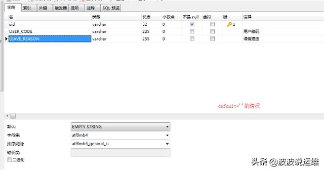 MySQL數(shù)據(jù)庫(kù)中怎么設(shè)置default