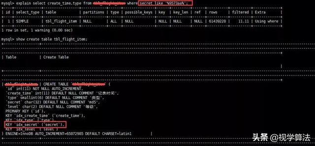 MySQL项目中常用的19条优化方法分别是什么