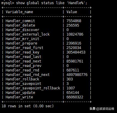 如何理解MySQL handler相关状态参数