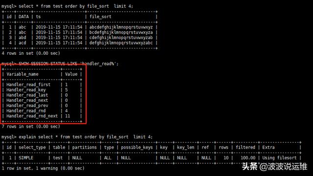 如何理解MySQL handler相关状态参数