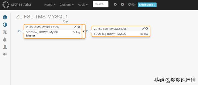 如何部署MySQL复制拓扑管理工具Orchestrator