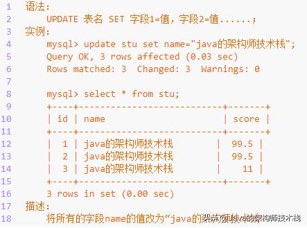 MySQL数据库中怎么实现增删改查操作