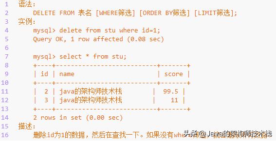 MySQL数据库中怎么实现增删改查操作