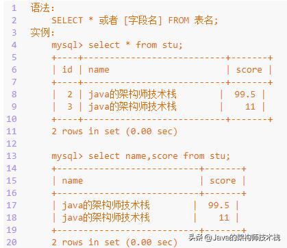 MySQL数据库中怎么实现增删改查操作