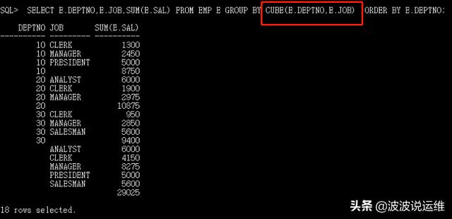 Oracle数据库中有哪些分组函数