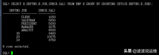 Oracle数据库中有哪些分组函数