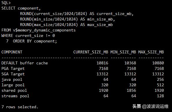 常用的Oracle 11g内存视图脚本有哪些