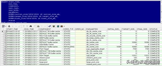 常用的Oracle 11g内存视图脚本有哪些